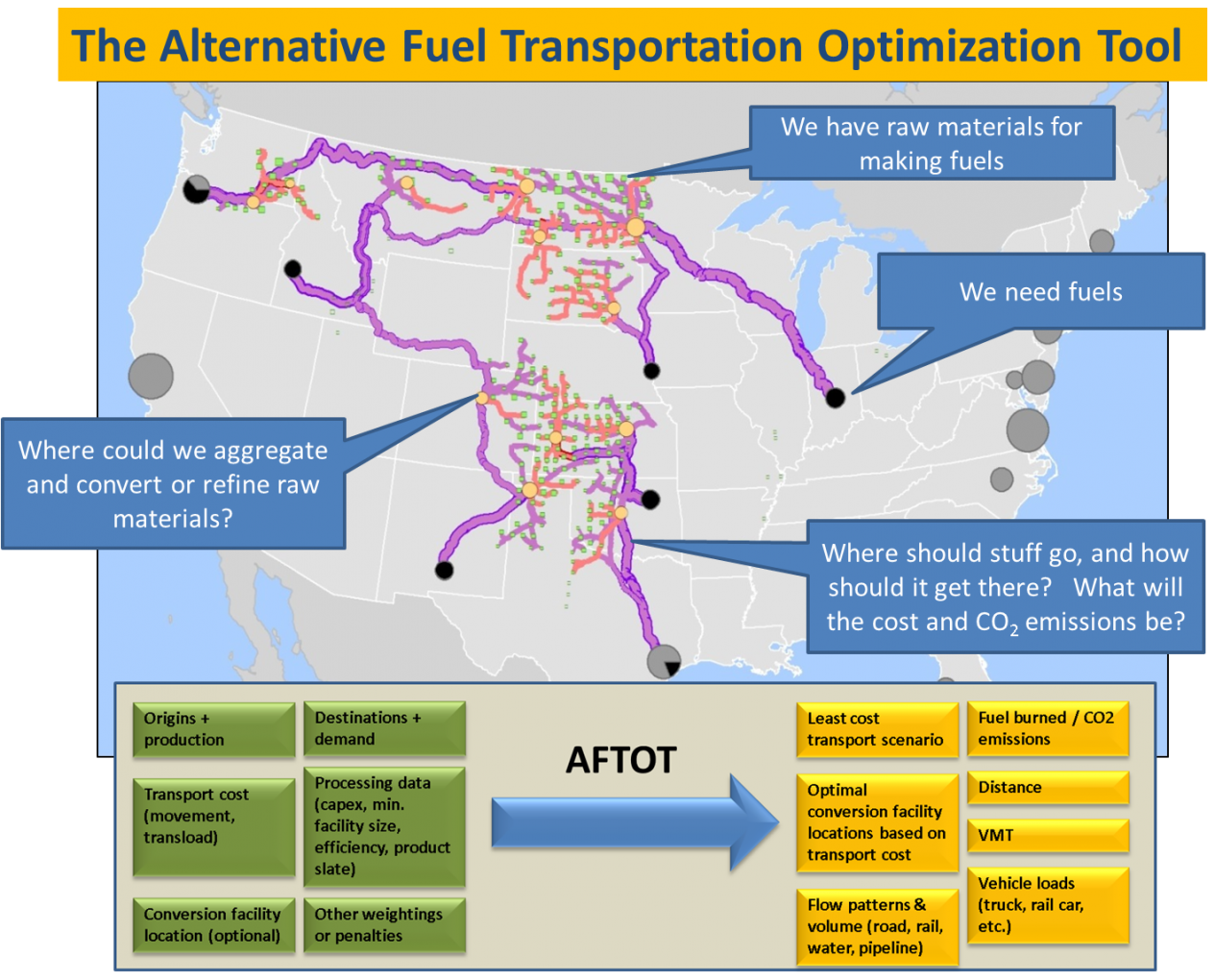 New Tool Evaluates Alternative Fuel Transport Options Volpe The