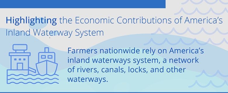 Highlighting the Economic Contributions of America’s Inland Waterway System: Farmers nationwide rely on America’s inland waterway system, a network of rivers, canals, locks, and other waterways