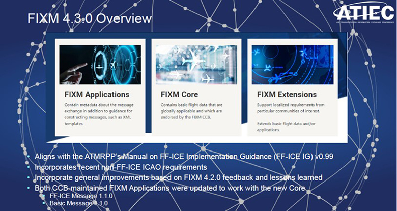FIXM 4.3.0 Overview
