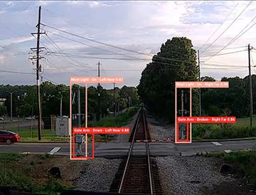 Broken gate arm utilizing AI during the day.