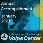 Logo for Annual Accomplishments 2023 with U.S. DOT logo
