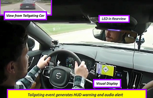 The dashboard of a car with the DAISY system installed. A heads-up warning flashes on a visual display to alert the driver that he's being tailgated.