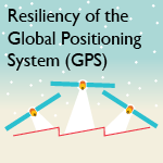 Resiliency of the Global Positioning System