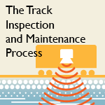 The track inspection and maintenance process