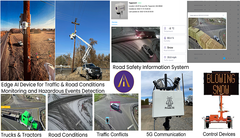 MUST deployment at Yakama Nation for traffic & road conditions monitoring and hazardous events detection. (AIWaysion photo)