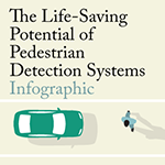 The Life-Saving Potential of Pedestrian Detection Systems Infographic