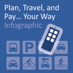 Mobile Pay Infographic Button